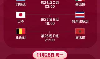 世界杯赛事时间表